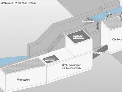 Fischschleusenbauwerk (weiß) ohne Gelände